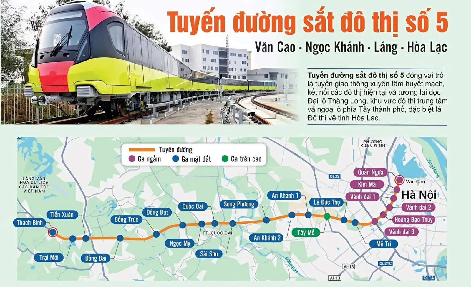 Tuyến Metro số 5 Văn Cao – Hòa Lạc